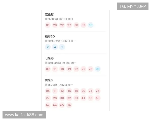 福彩3D第088期开奖号码已公布，最新结果速看